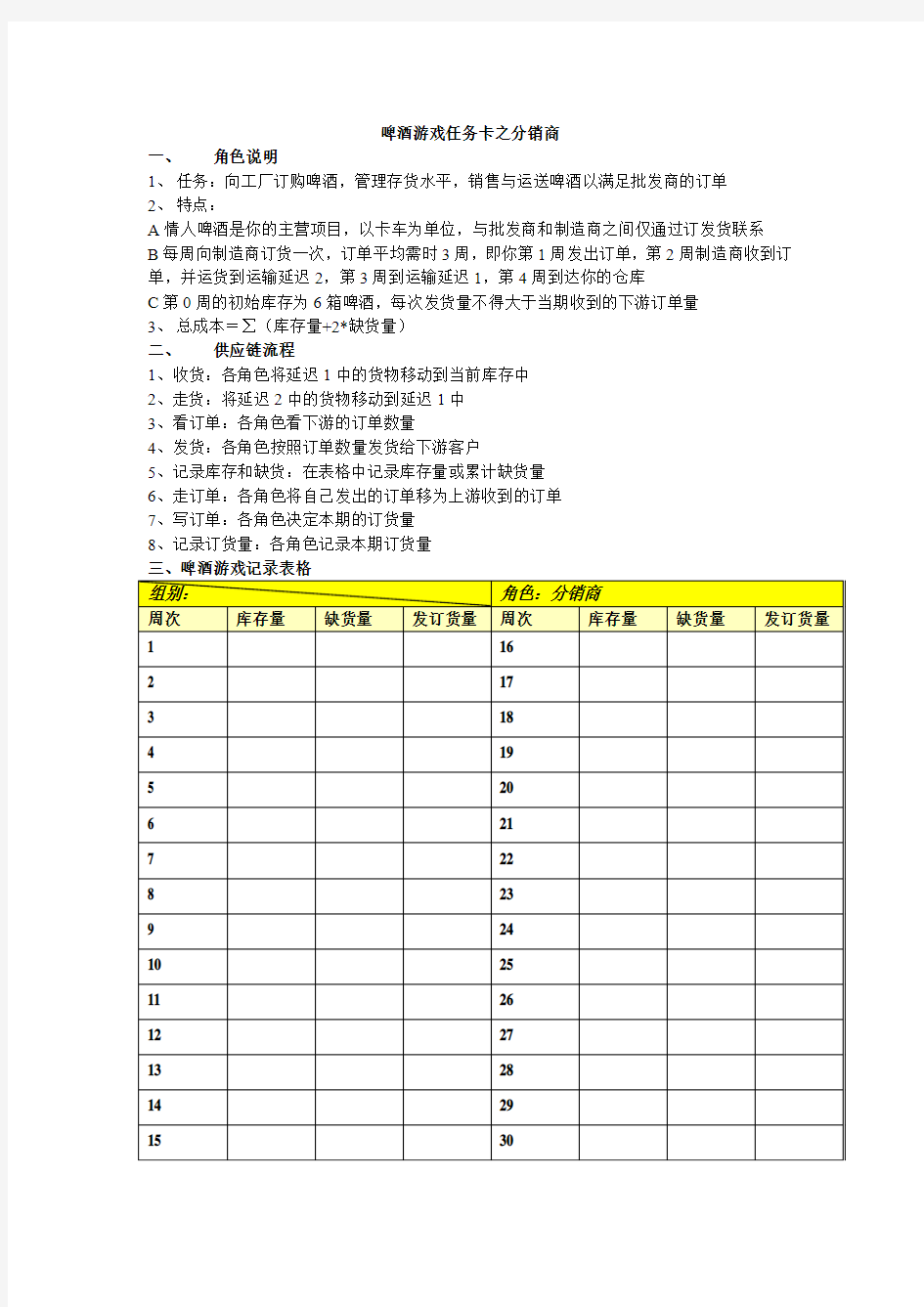 啤酒游戏角色任务卡