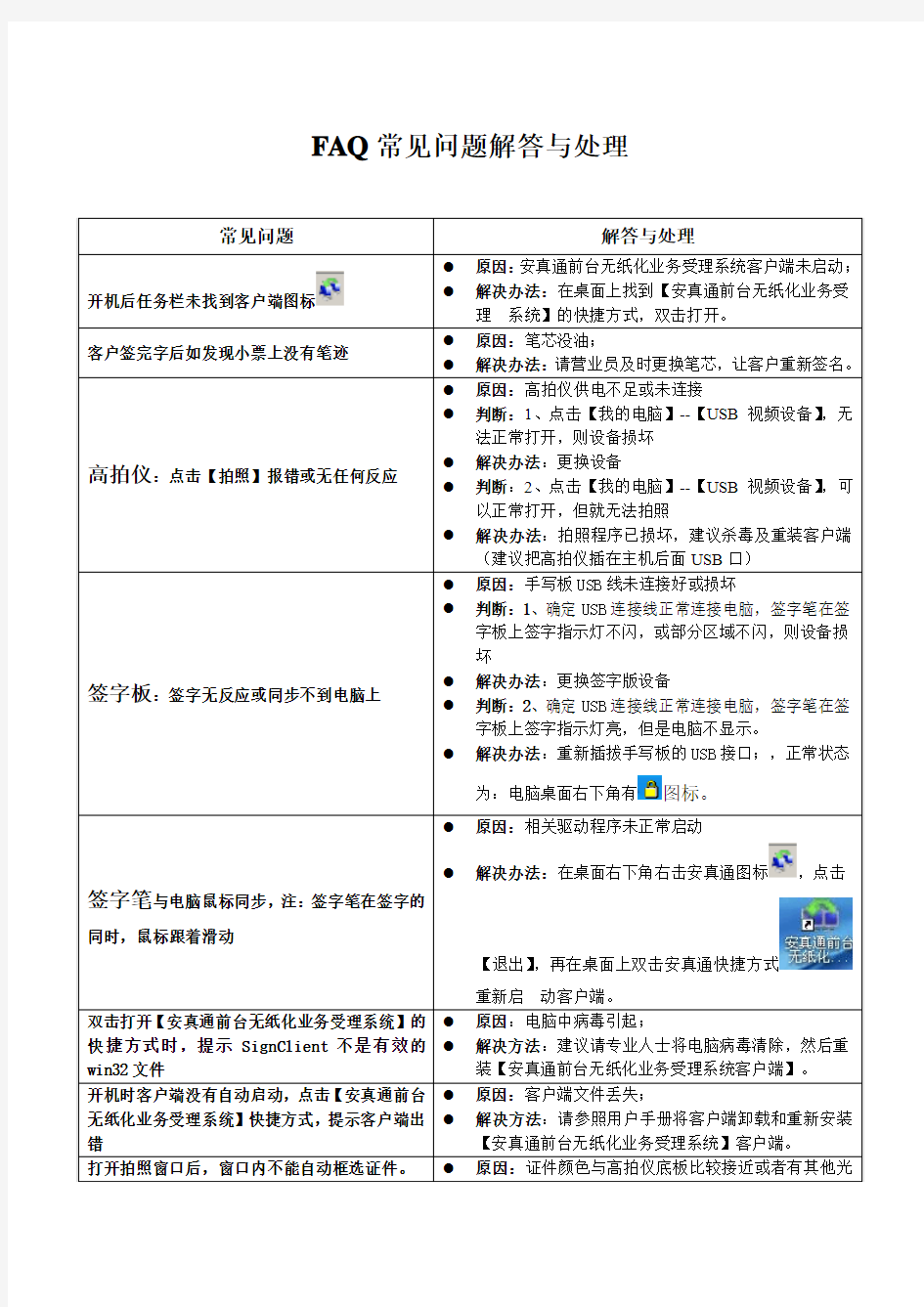 FAQ常见问题解答与处理(广东电信)V1.2