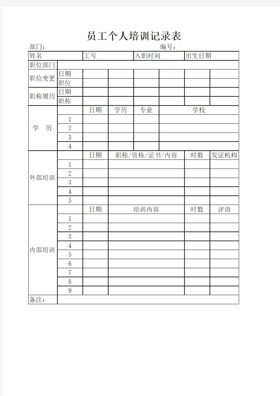 员工个人培训记录表