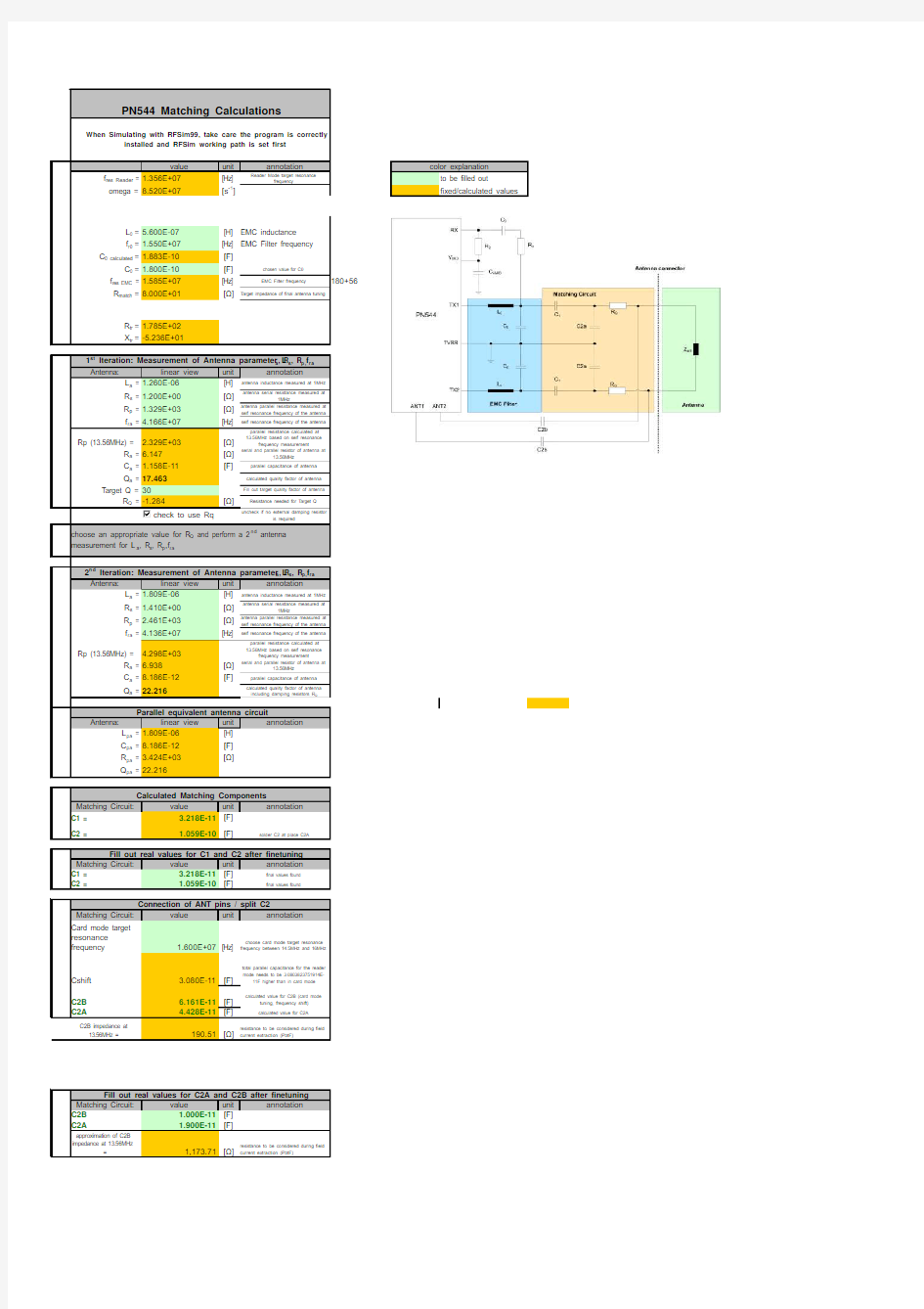 PN544 Antenna Design Guide (NFC匹配计算)