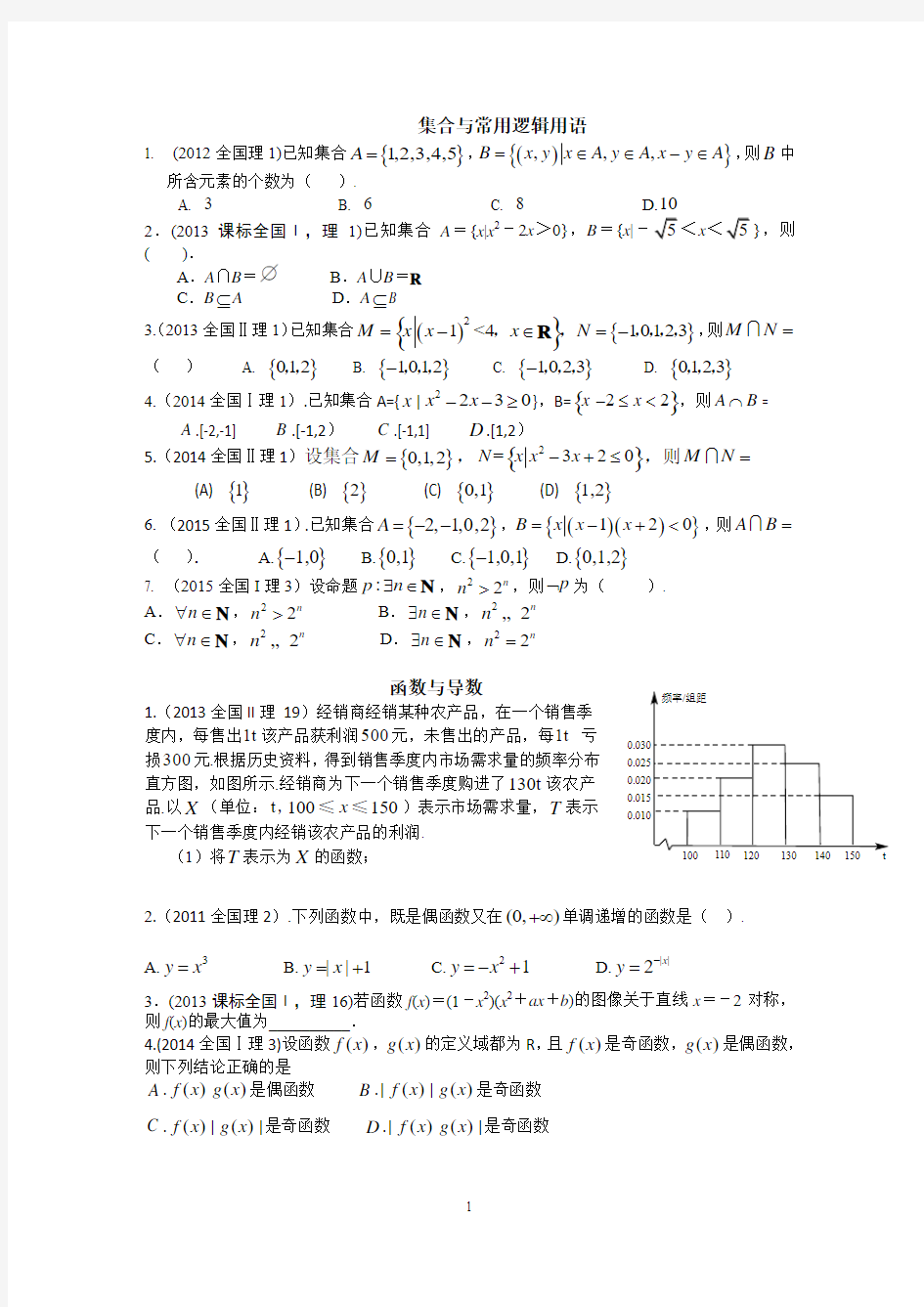 2011年-2015年全国1、2卷高考数学真题分类汇编(理科)