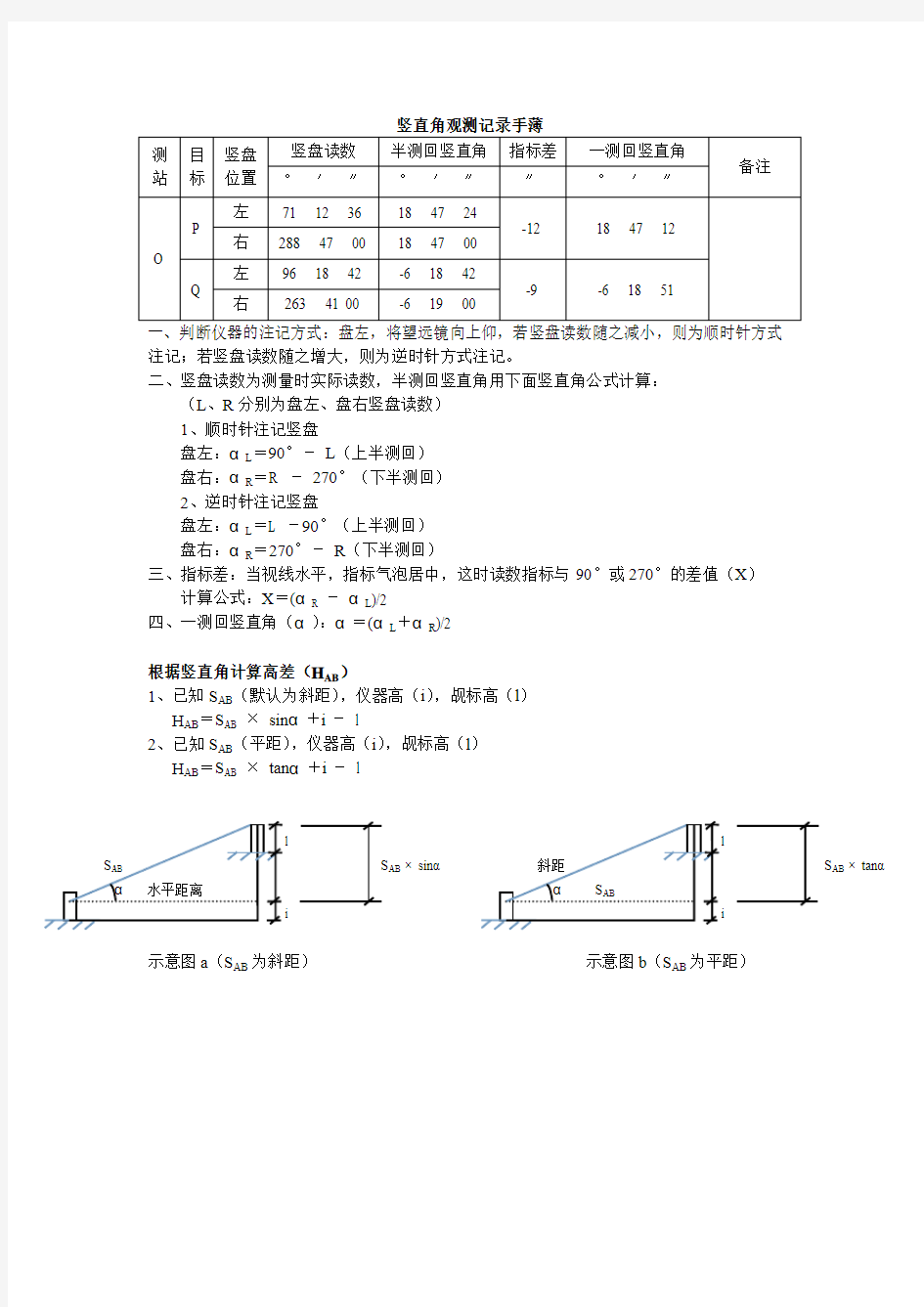 竖直角观测记录手薄