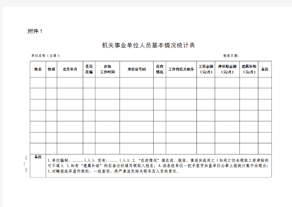 机关事业单位人员基本情况统计表