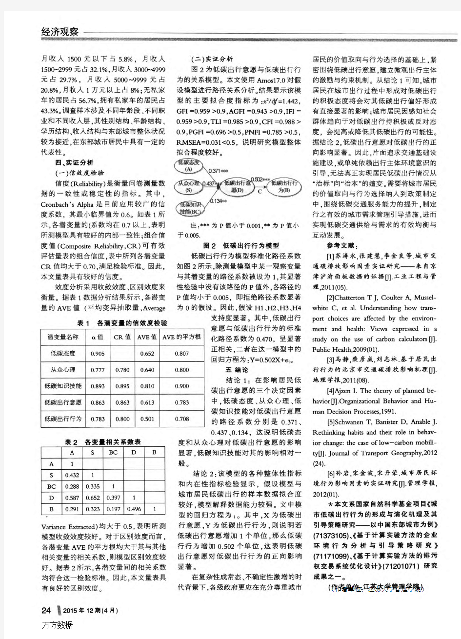 城市居民低碳出行影响因素分析及实证研究