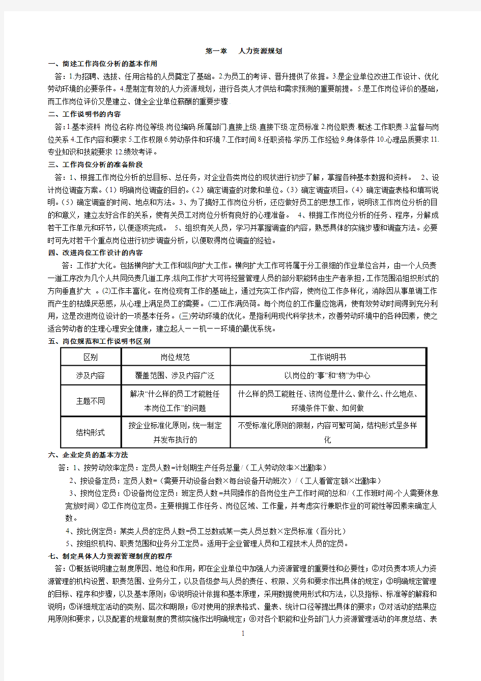 人力资源考证三级必备重点