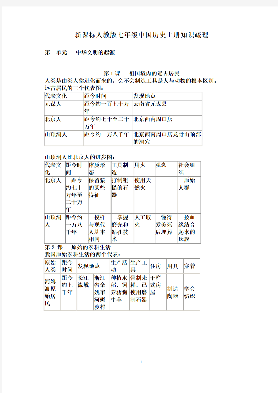 七年级上册历史提纲