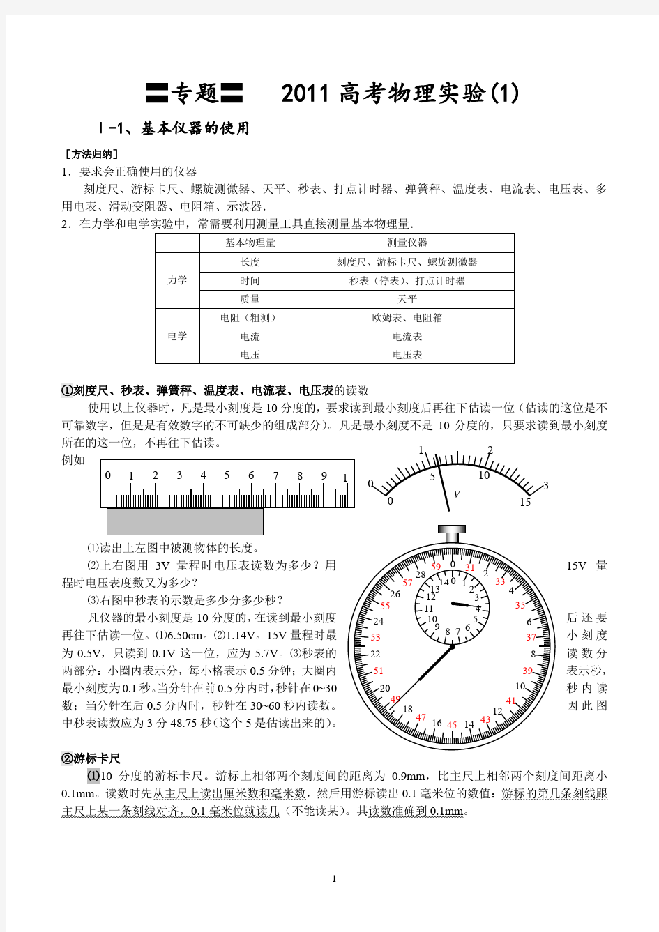 中学物理实验大全(高中部分)