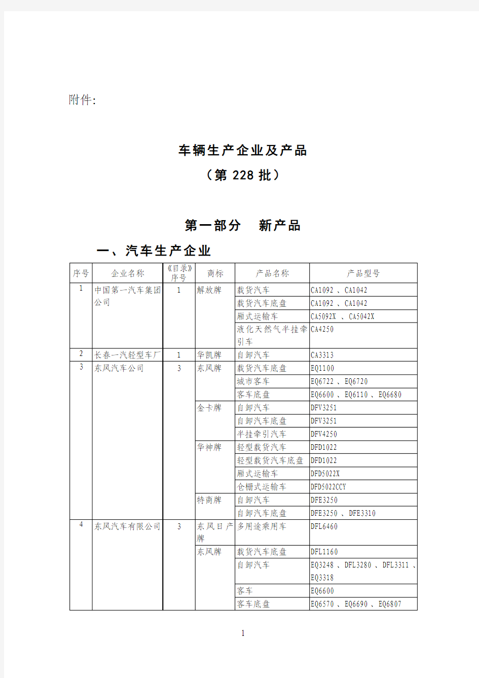 第228批车辆生产企业及产品目录(2011-08-24)