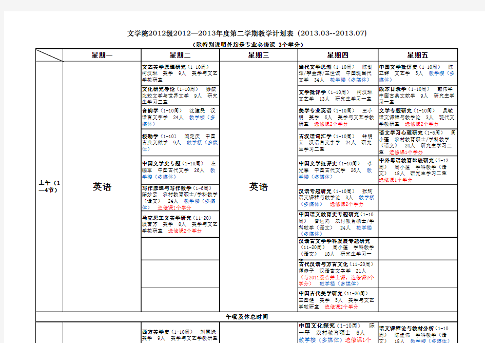 华南师范大学文学院2012级2012