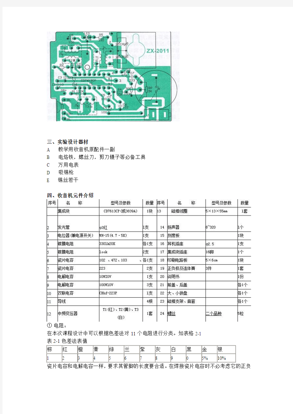 超外差式收音机实验报告