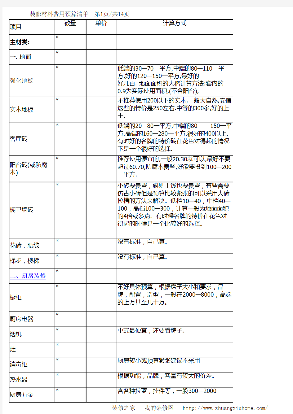 装修预算清单