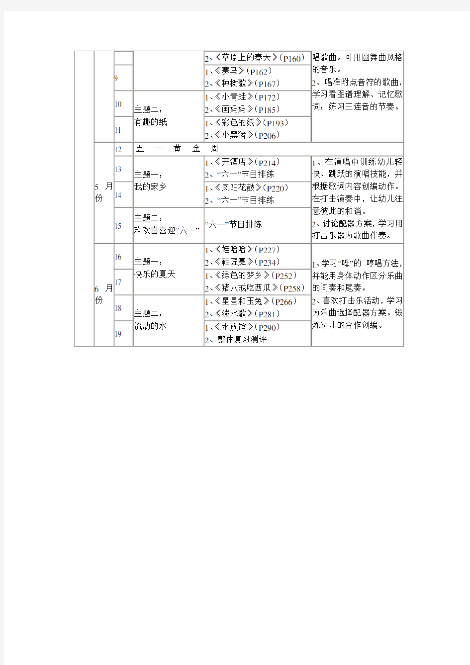 中班下学期音乐教学计划