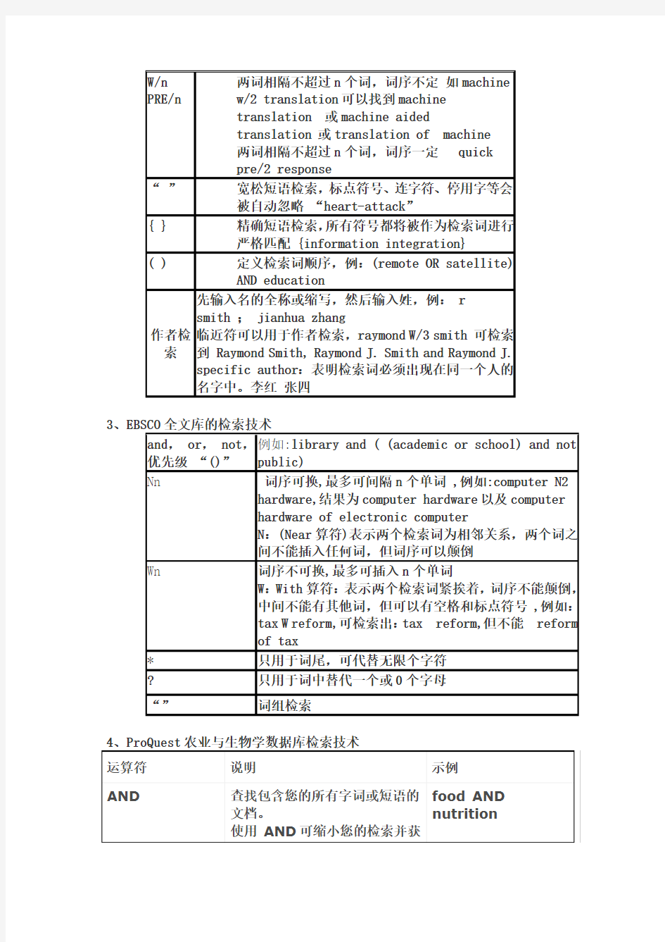 文献检索课课后作业