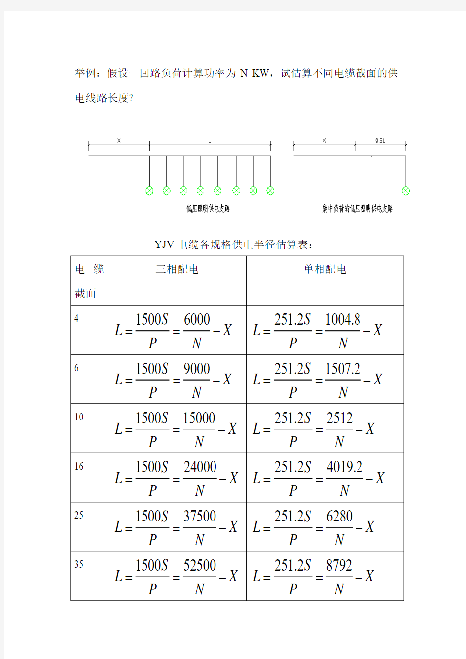 路灯配电相关问题