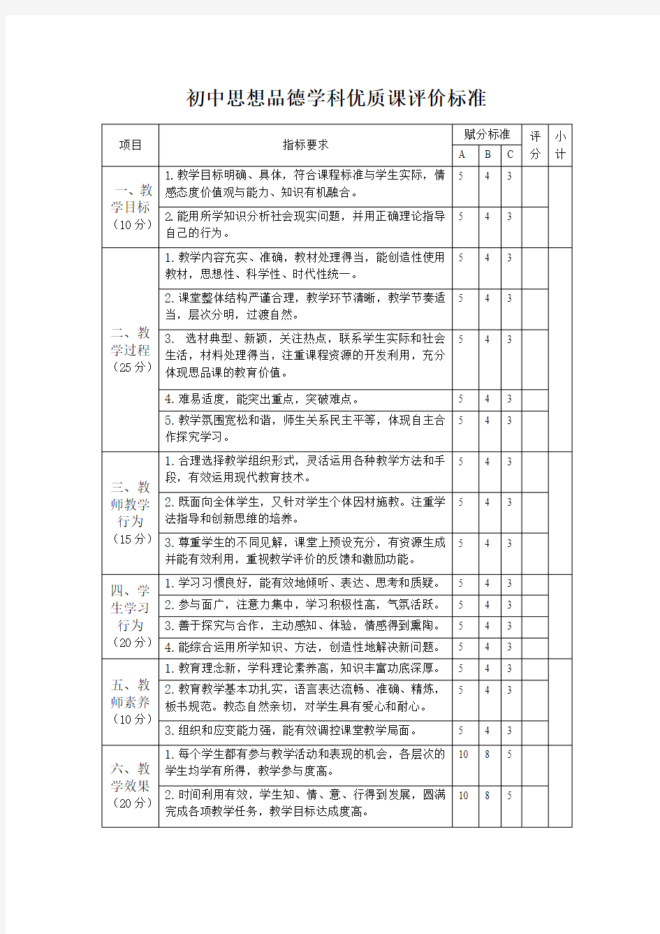 初中思想品德优质课评价标准