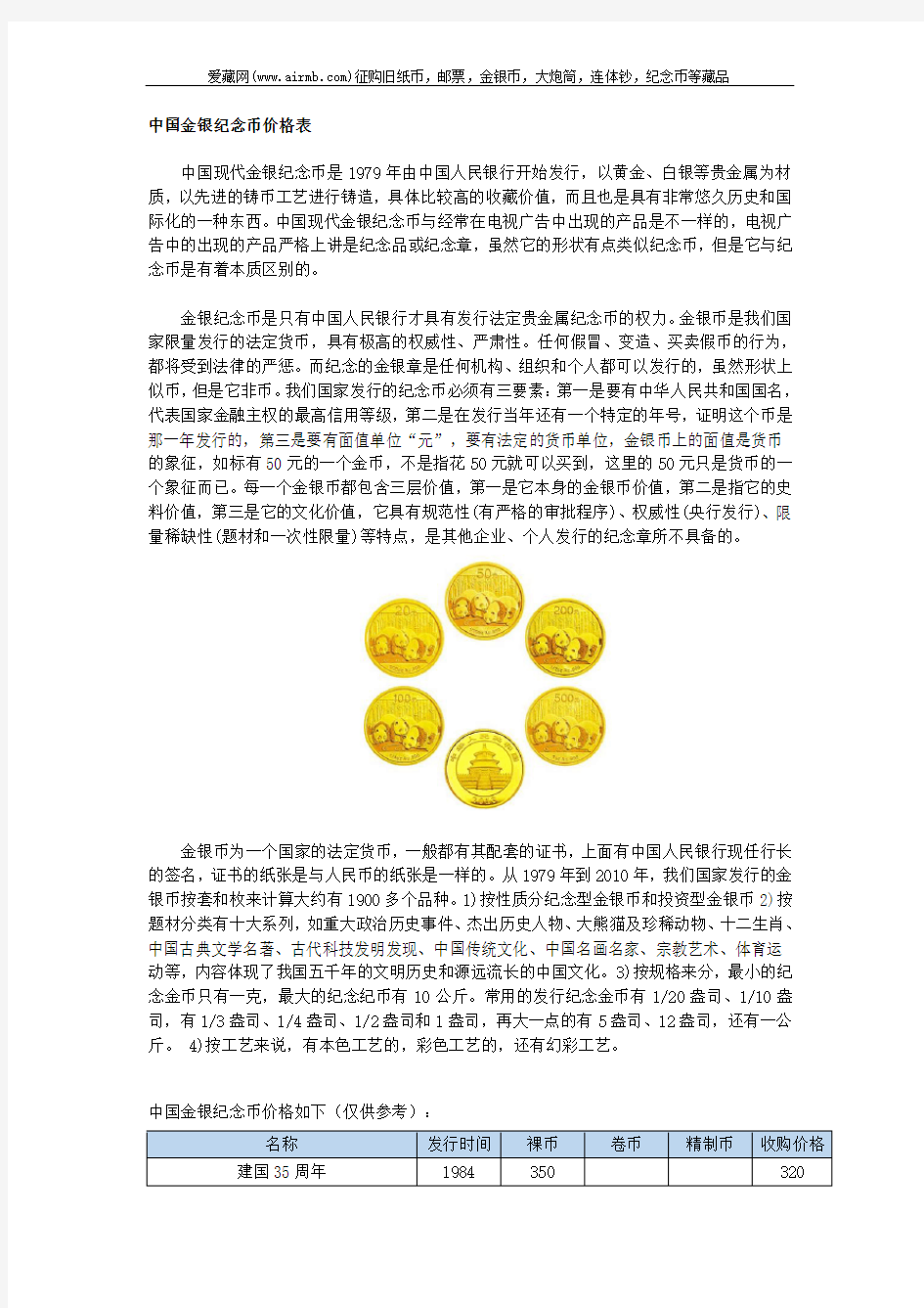 中国金银纪念币价格表