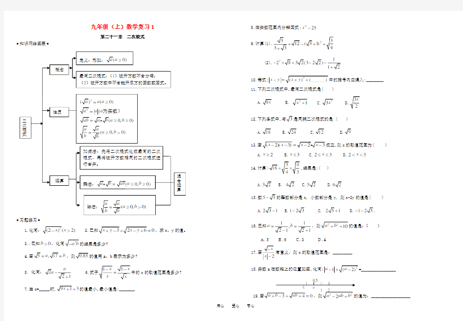 新人教版九年级数学上册复习提纲