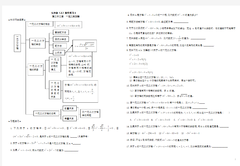 新人教版九年级数学上册复习提纲