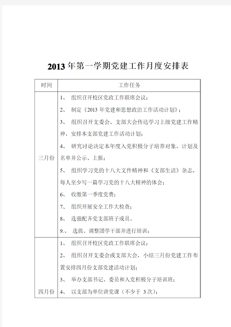 2013年第一学期党建工作进度安排表