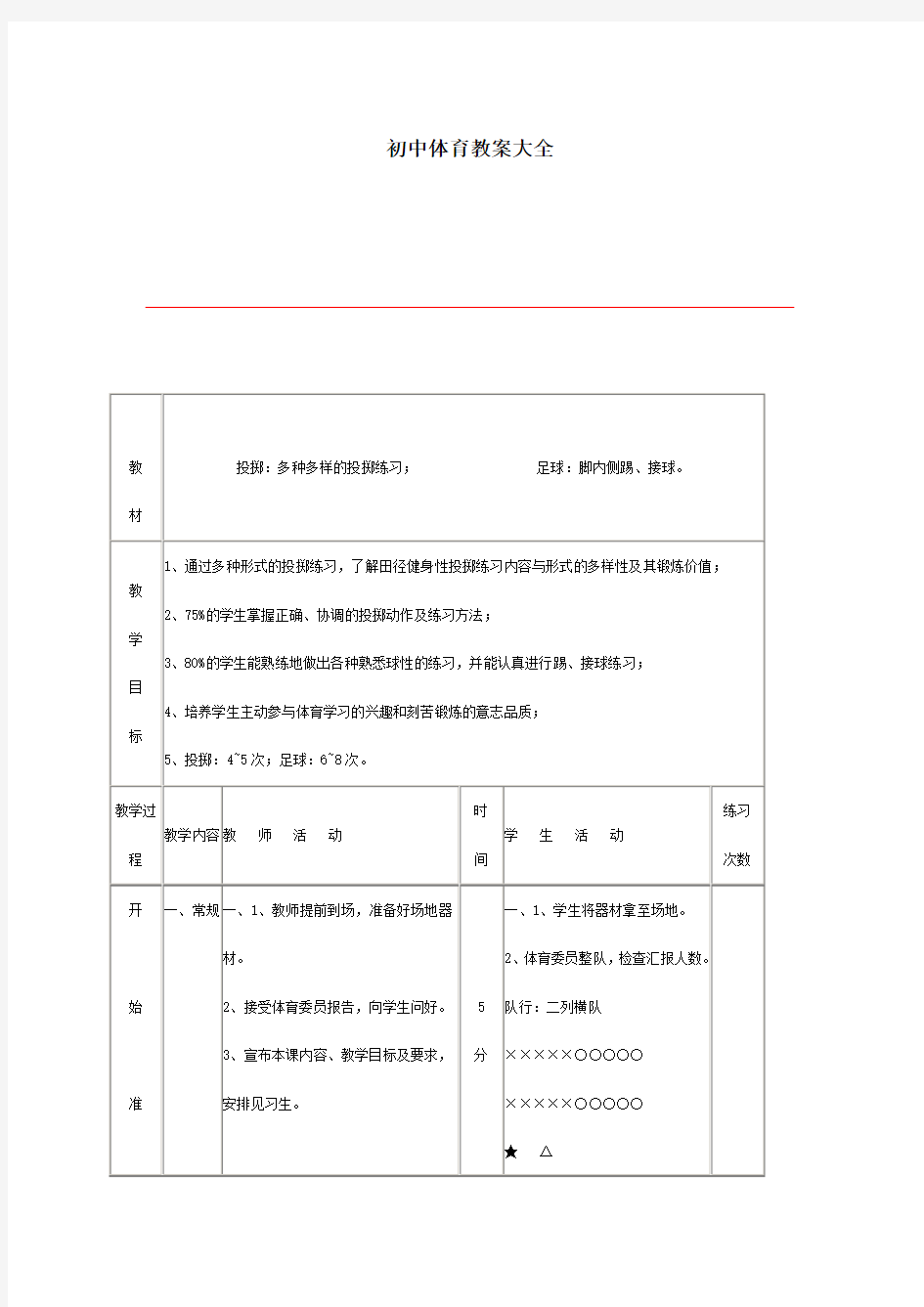 初中体育教案大全