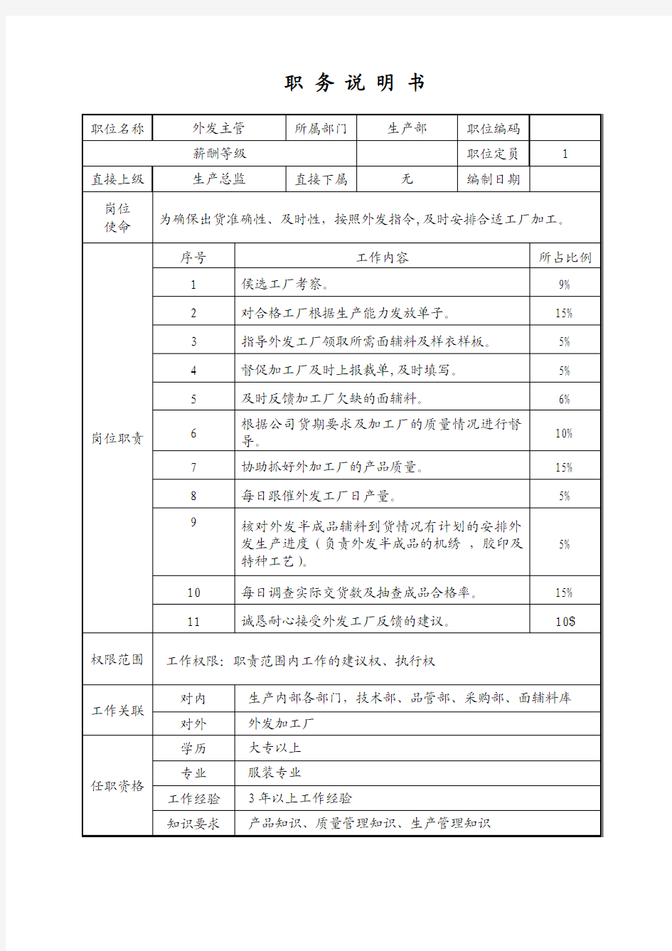 外发主管职务说明书