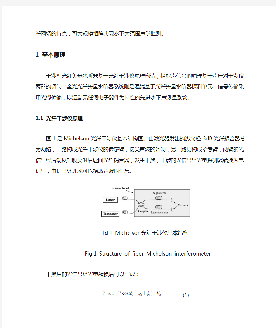 光纤矢量水听器研究进展