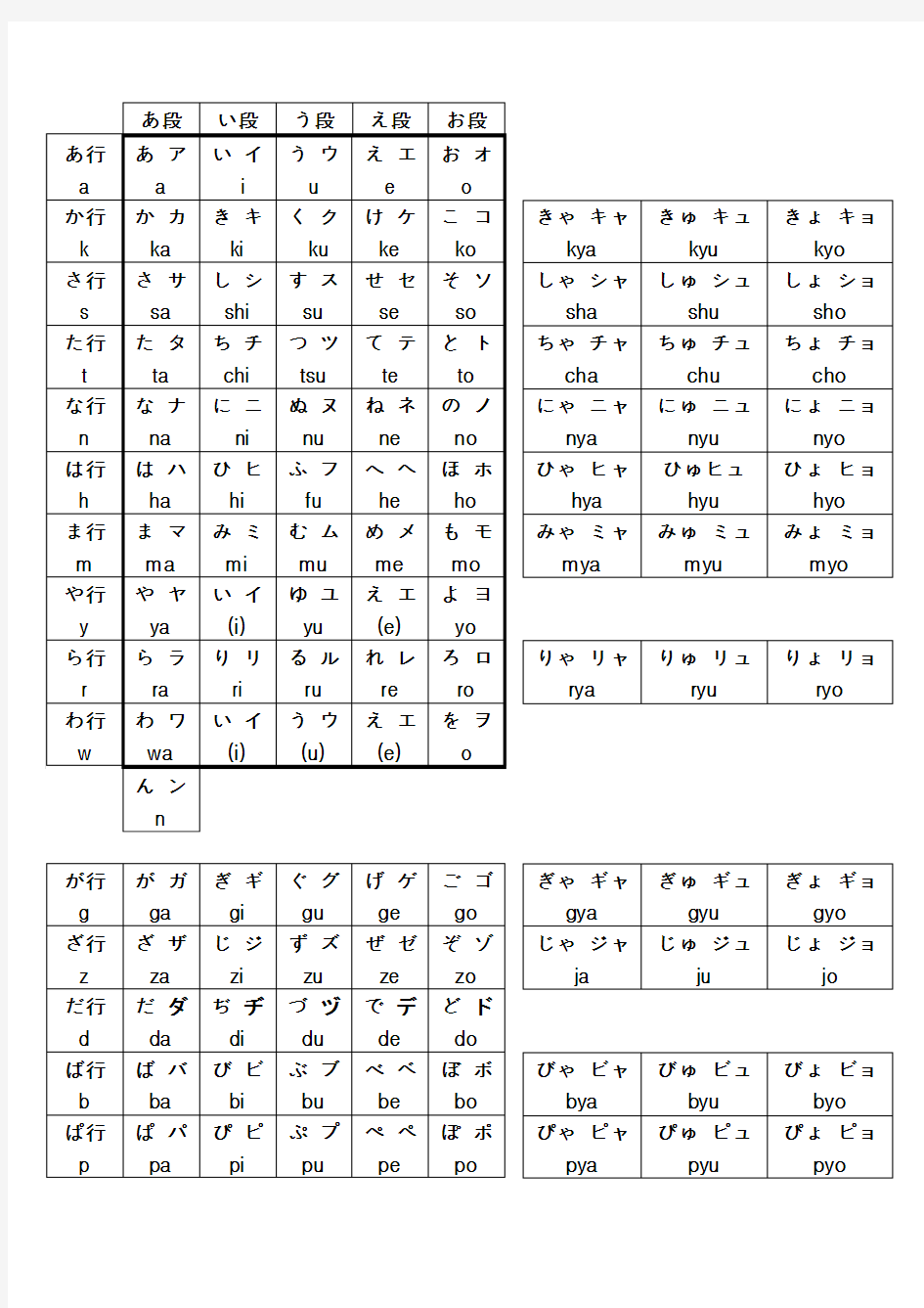 五十音图 打印版