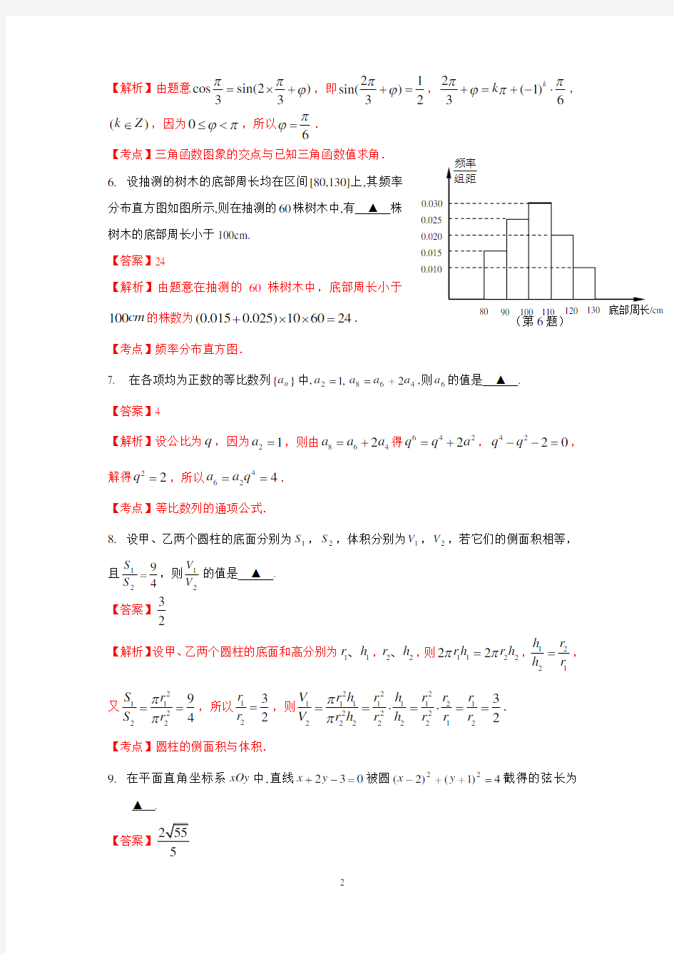 2014江苏高考数学试卷解析版