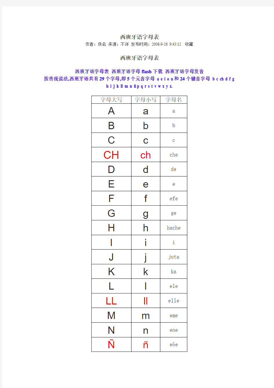 西班牙语字母表[1]1