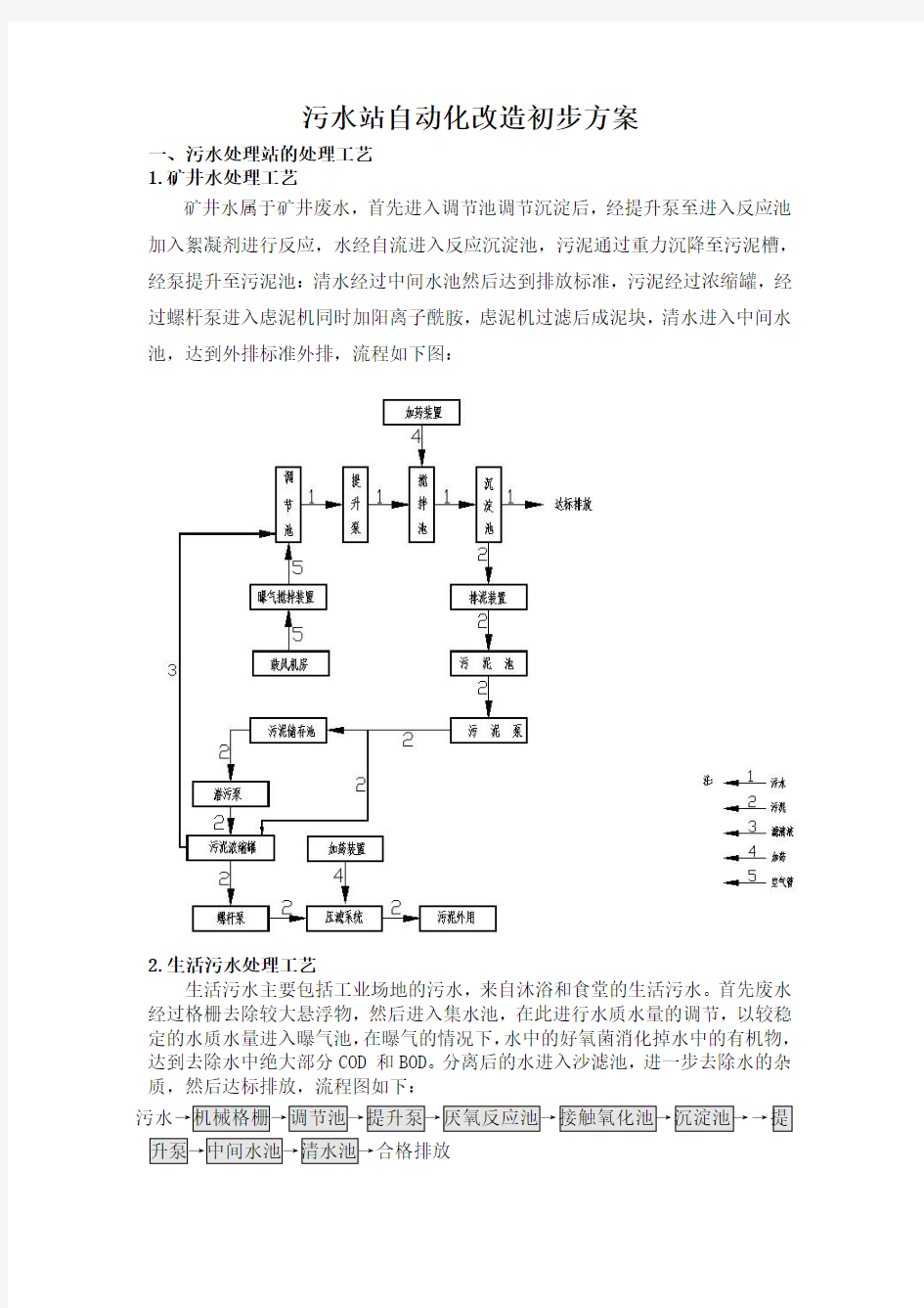 污水站自动化改造初步方案