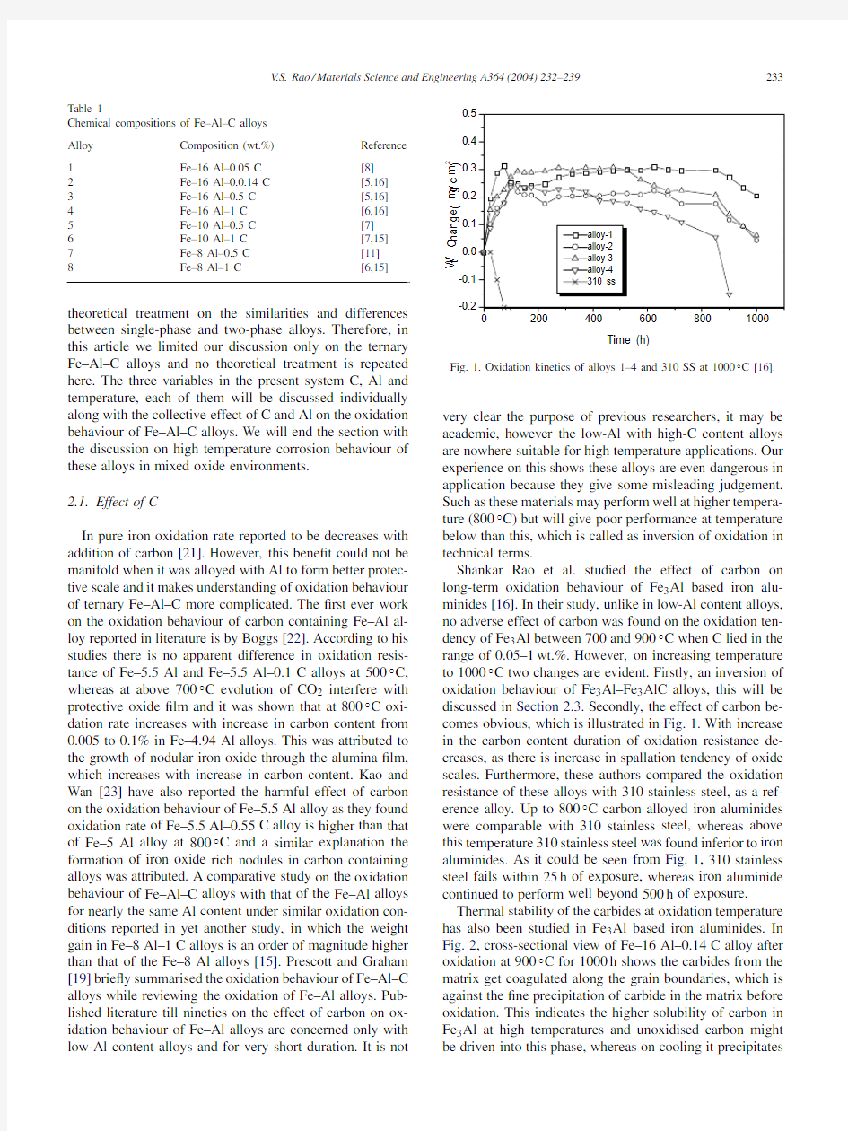 2004 High temperature oxidation behaviour of Fe–Al–C alloys an overview