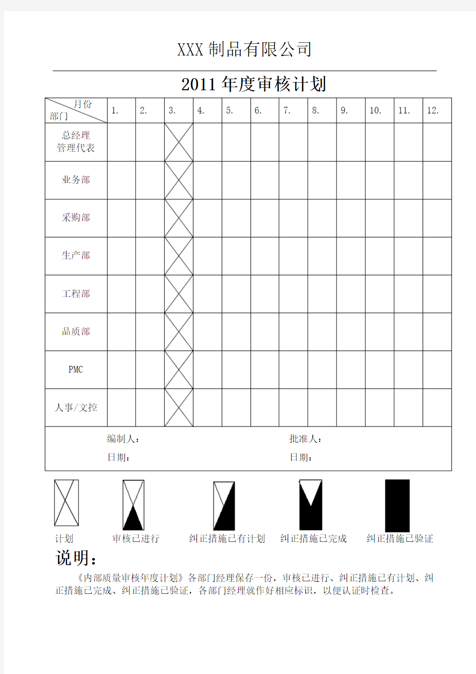 内部质量审核年度计划