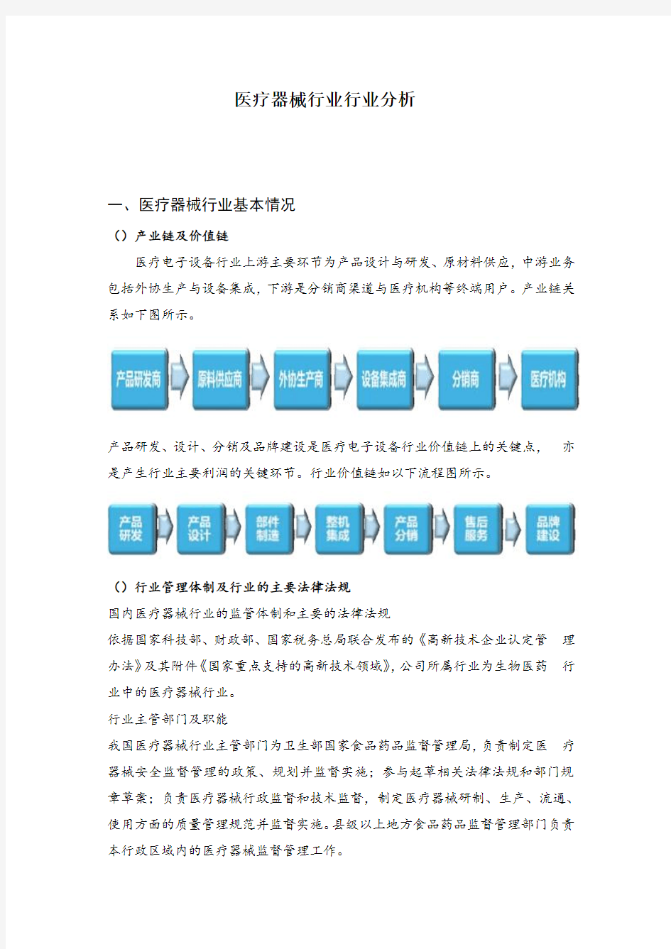 医疗器械行业行业分析