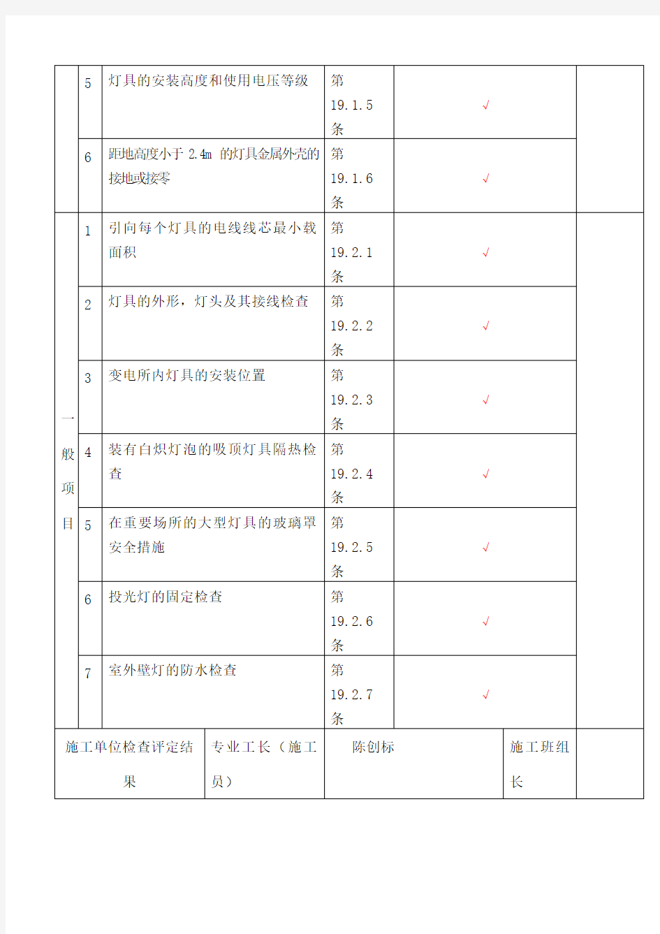 水电安装检验批质量验收记录表