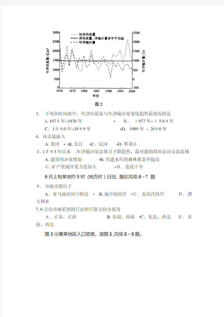 2012年高考文综-地理试题word版含标准答案(全国卷1)