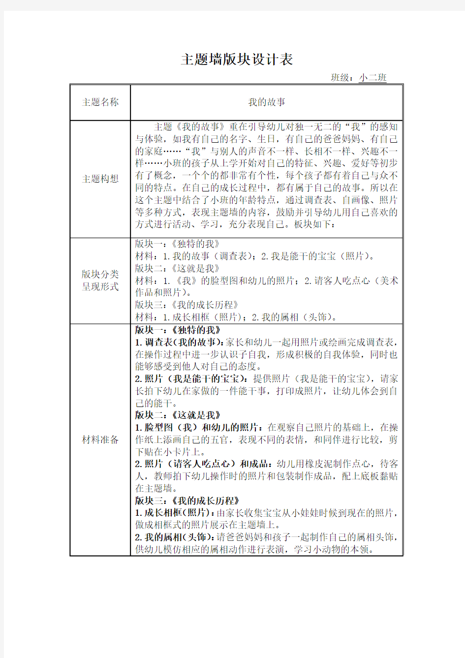 幼儿园小班主题墙设计意图主题二：我的故事