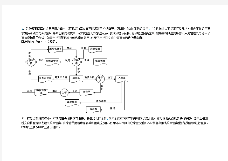 管理信息系统数据流程图和业务流程图参考