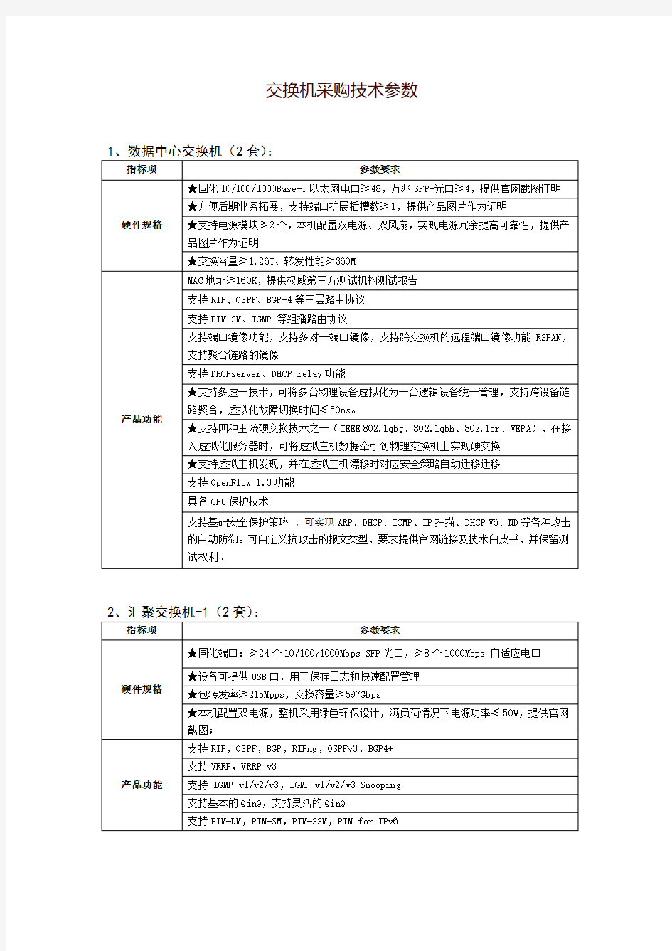 交换机采购技术参数