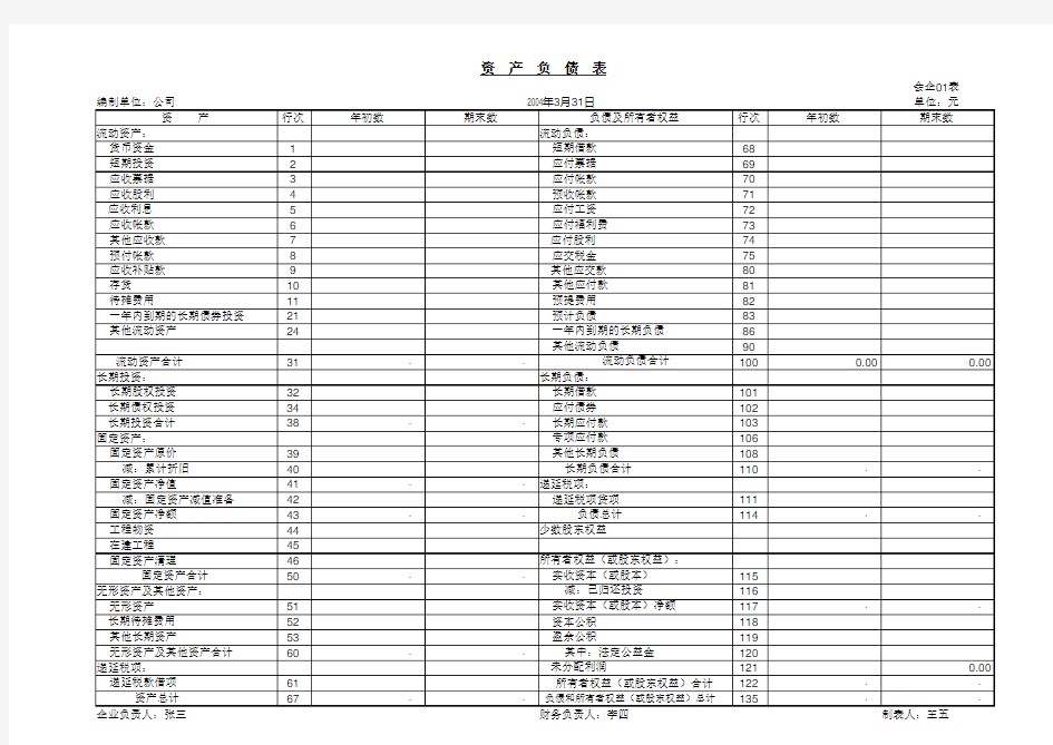 2020年最新企业现金流量表(自动计算编制)