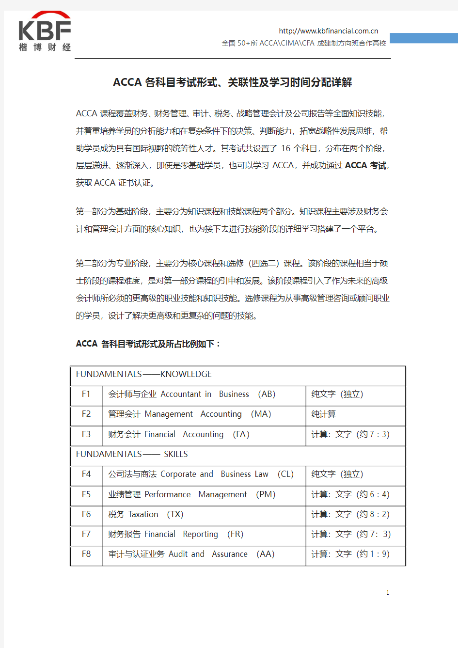 ACCA各科目考试形式、关联性及学习时间分配详解