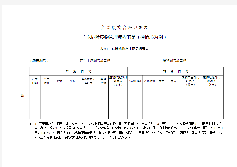 危险废物台账记录表以危险废物管理流程的第3种情形为例