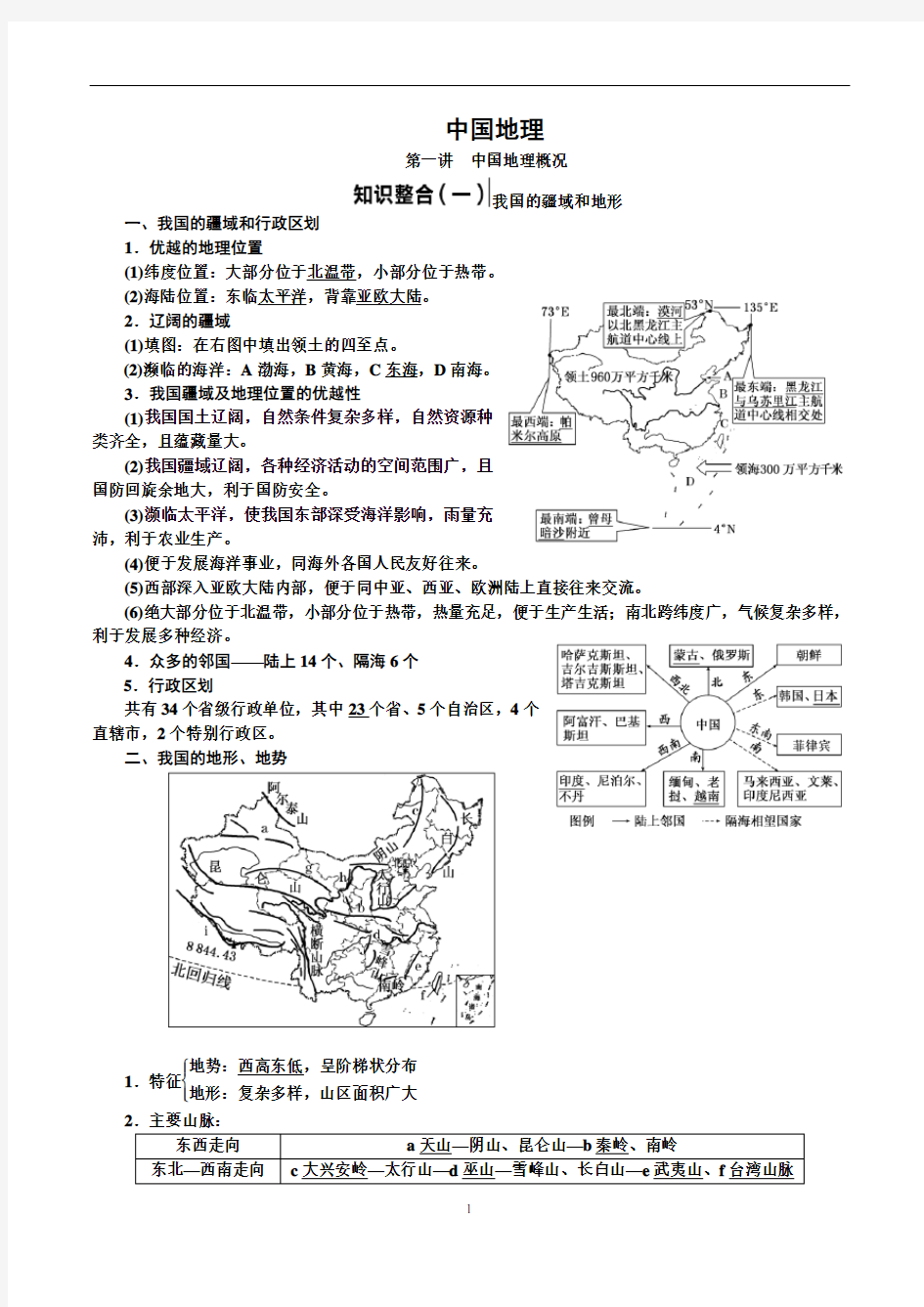 【区域地理】中国地理知识点总结