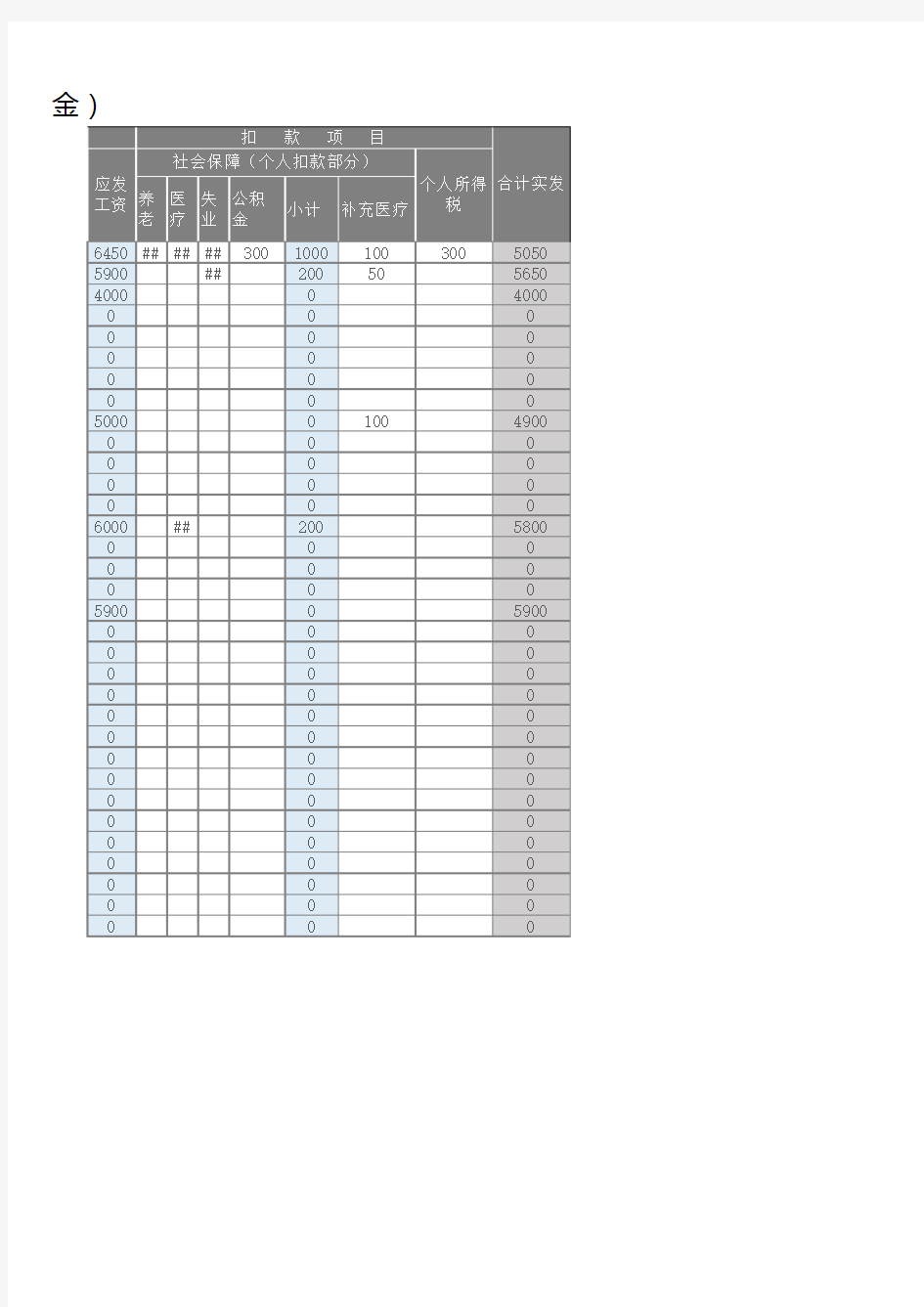 最新工资表(五险一金 自动计算公式)