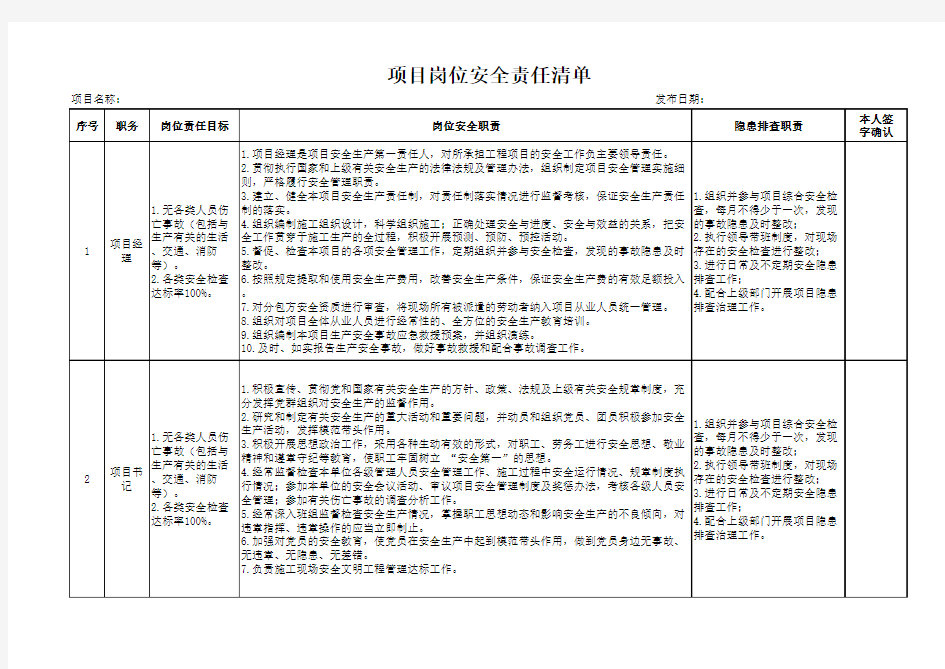 项目岗位安全责任清单