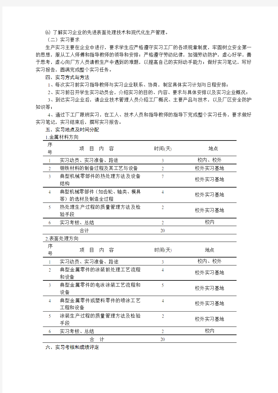 (完整版)《生产实习》教学大纲