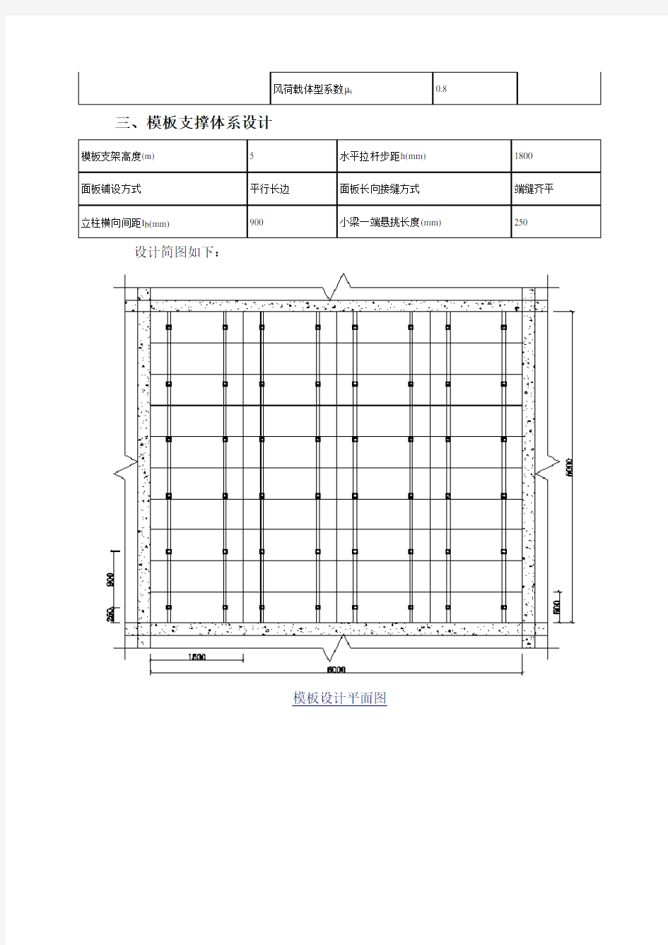 模板工程组合钢模板计算书