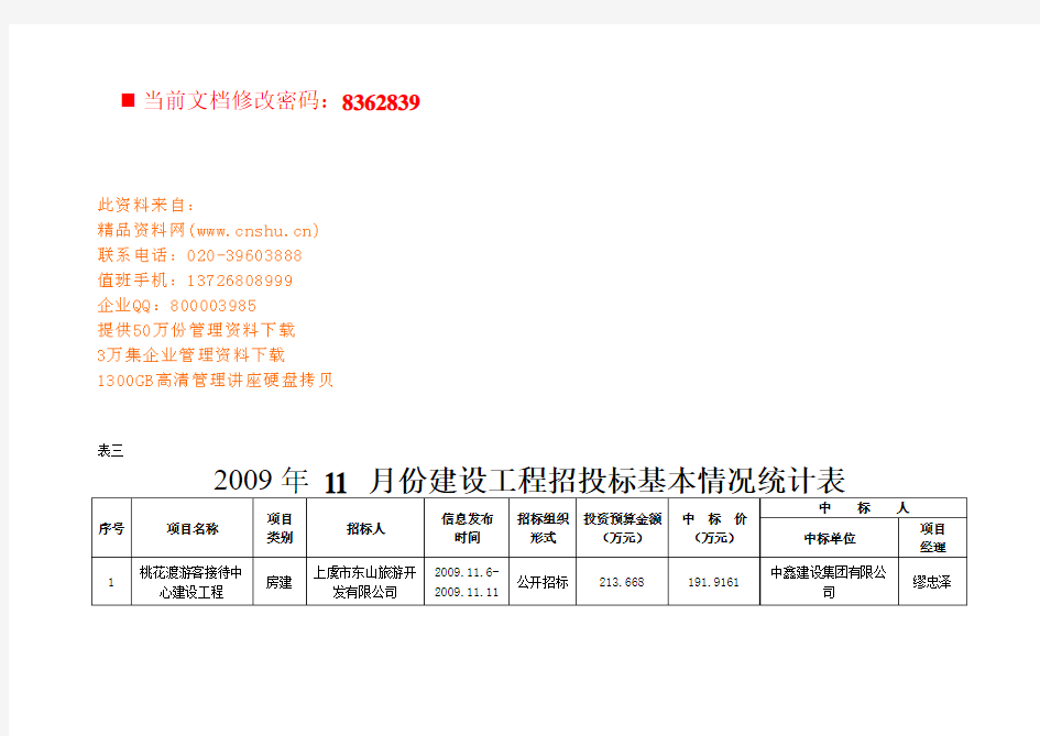 建设工程招投标情况统计表