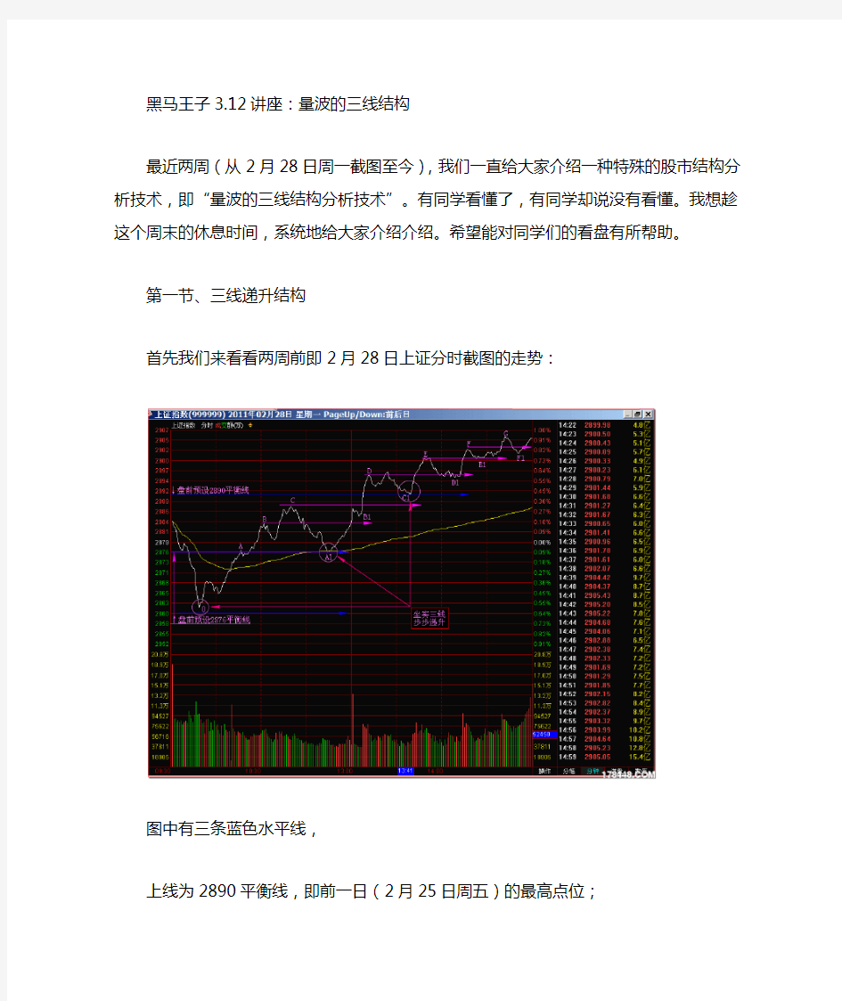 黑马王子讲座：量波的三线结构(第一~四节)