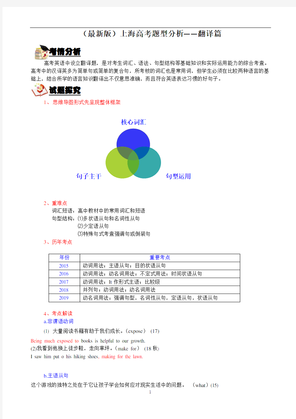 (最新版)上海高考题型分析——翻译篇