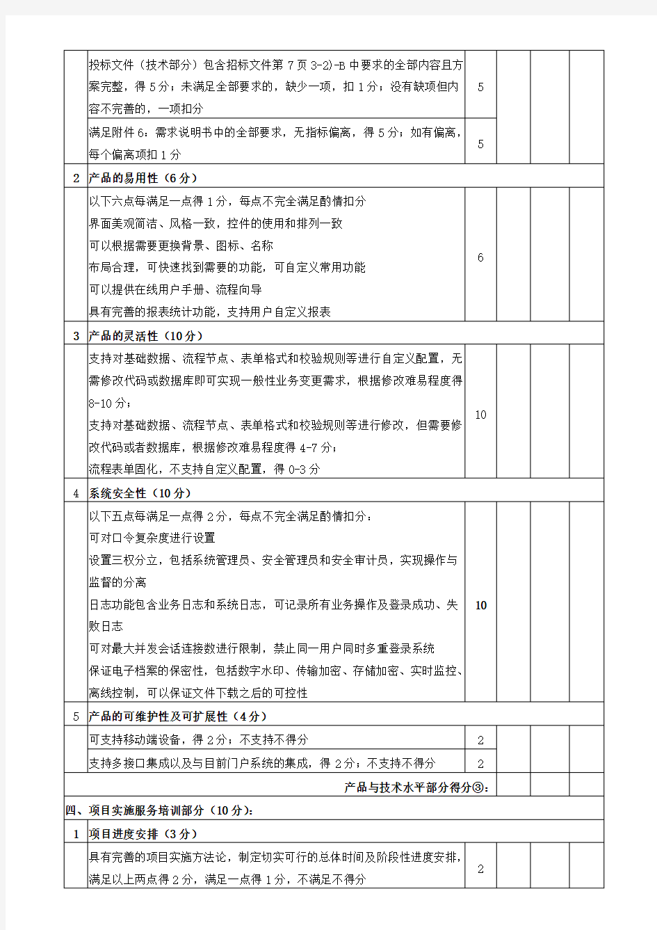 软件项目招标评分细则